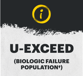 U-EXCEED (biologic failure population - see footnote)