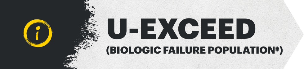 U-EXCEED (biologic failure population*)