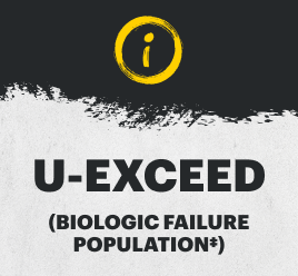 U-EXCEED (biologic failure population - see footnote)