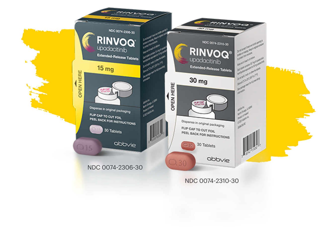 RINVOQ® (upadacitinib) packaging.