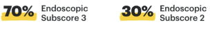70% Endoscopic Subscore 3 and 30% Endoscopic Subscore 2.