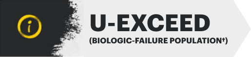 U-Exceed (biologic-failure population).