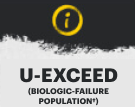 U-Exceed (Biologic-failure population).