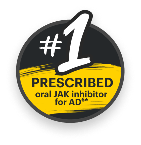 Number 1 prescribed oral JAK inhibitor for AD.