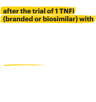 Payers cover RINVOQ after the trial of 1TNFi (branded or biosimilar) with greater than 95 percent preferred commercial and Medicare Part D coverage. National Commercial and Medicare Part D formulary coverage under the pharmacy benefit as of April 2024 in Adult PsA.