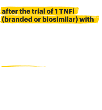 Payers cover RINVOQ after the trial of 1 TNFi (branded or biosimilar) with 99% preferred combined commercial and Medicare Part D coverage. National Commercial and Medicare Part D formulary coverage under the pharmacy benefit as of January 2025 in RA.